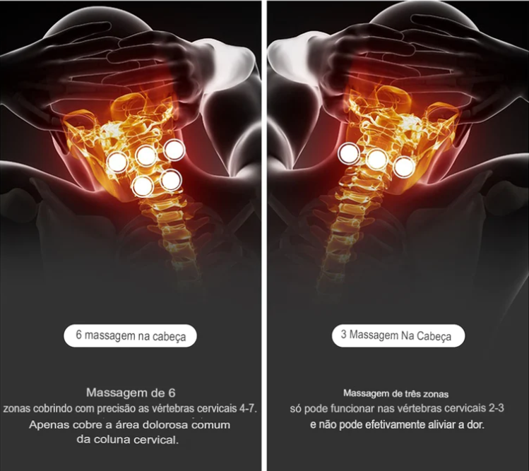 Massageador de Cervical Inteligente